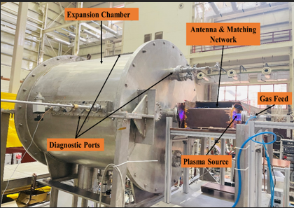 Fundamental and Advanced Plasma Experimental