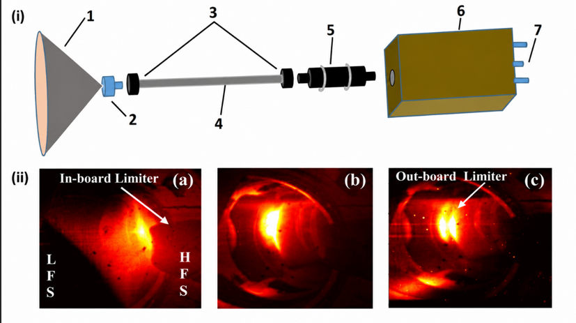 Plasma Diagnostics
