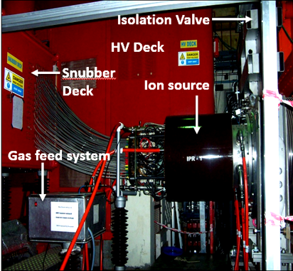 PNB Systems