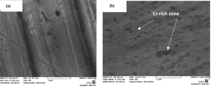 Enhanced terahertz radiation generation by phase-controlled two-color laser pulses interacting with an under-dense plasma