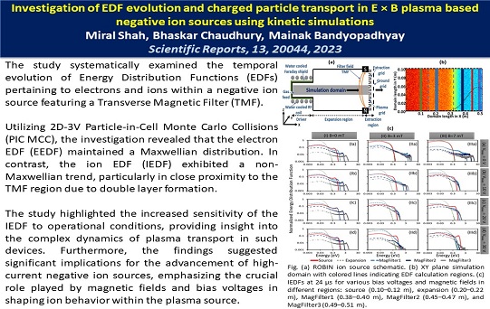 Investigation of EDF evolution and charged particle transport in E x B plasma based negative ion sources using kinetic simulations