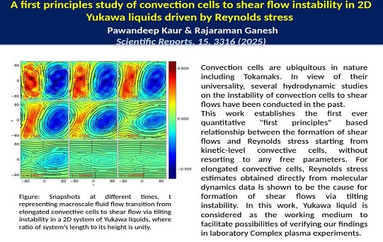 A first principles study of convection cells to shear flow instability in 2D Yukawa liquids driven by Reynolds stress