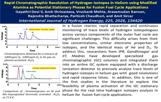 Rapid Chromatographic Resolution of Hydrogen Isotopes in Helium using Modified Alumina as Potential Stationary Phases for Fusion Fuel Cycle Applications