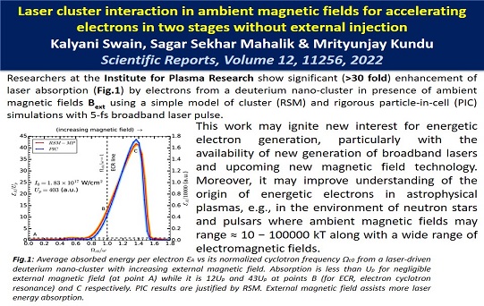 Laser cluster interaction in ambient magnetic fields for accelerating electrons in two stages without external injection