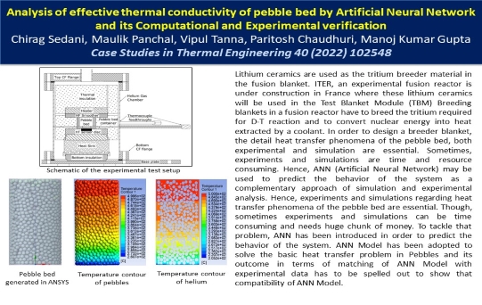 Analysis of effective thermal conductivity of pebble bed by Artificial Neural Network and its Computational and Experimental verification