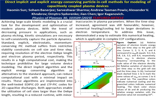 Direct implicit and explicit energy-conserving particle-in-cell methods for modeling of capacitively coupled plasma devices