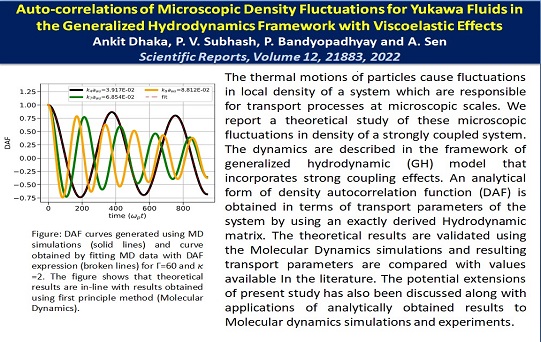 Auto-correlations of Microscopic Density Fluctuations for Yukawa Fluids in the Generalized Hydrodynamics Framework with Viscoelastic Effects