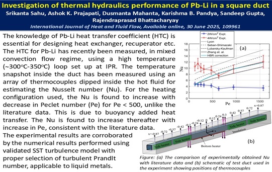 Investigation of thermal hydraulics performance of Pb-Li in a square duct