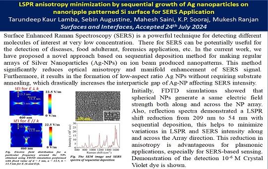 LSPR anisotropy minimization by sequential growth of Ag nanoparticles on nanoripple patterned Si surface for SERS Application